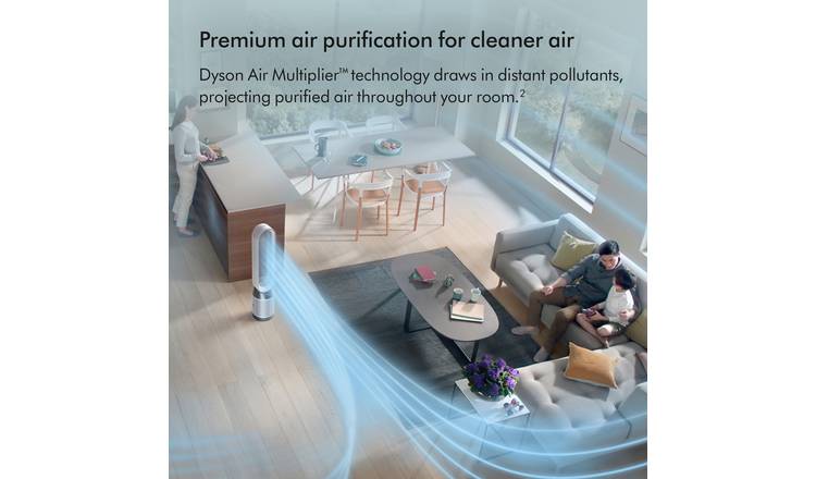 Dyson PC1 Cool Air Purifier with HEPA H13 Filtration - Advanced Room Purification and Cooling