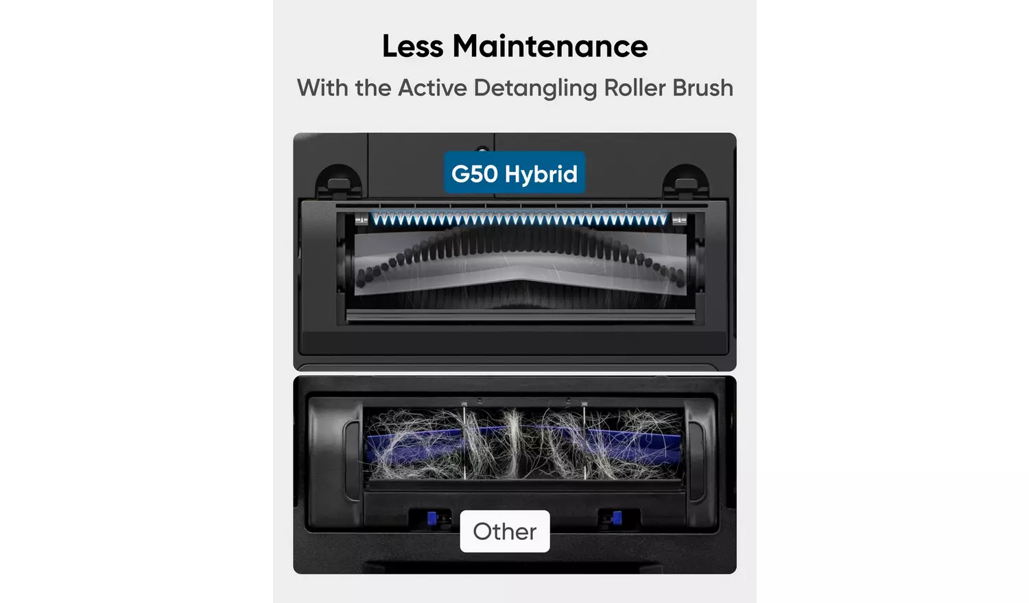 eufy G50 Hybrid Robot Vacuum & Mop with Auto-Detangle Brush - Powerful 4000Pa Suction, Smart Navigation, and Effortless Pet Hair Removal